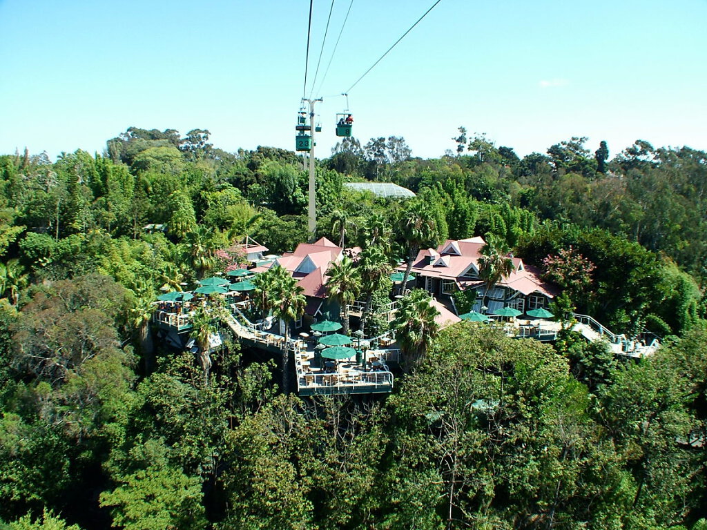 San Diego Zoo